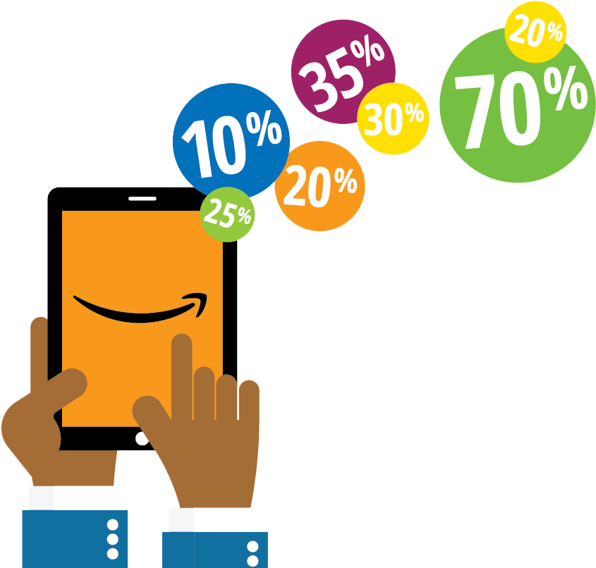 Amazon Lost User Hero Image - Graphic Design (900x850), Png Download