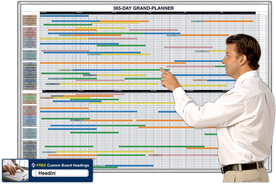 Magnetic Dry-erase Whiteboard Project Timeline Planning - Project Plan On Wall (1000x633), Png Download