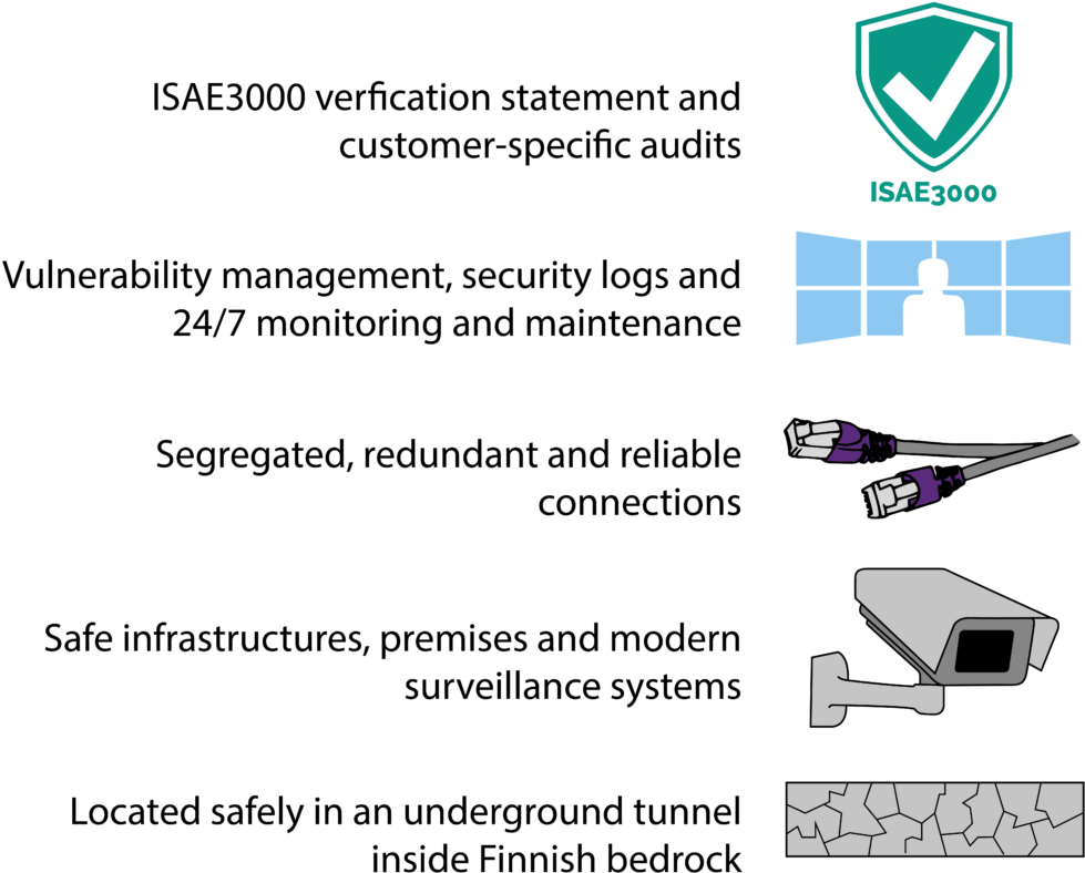 Read How Ficolo's Customer Elinar Ensures A Continued - Poster (1024x833), Png Download