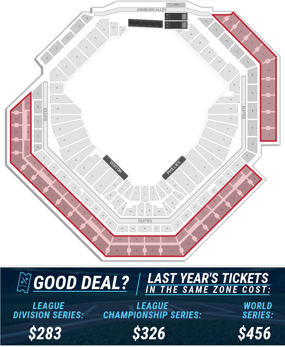 2019 Nlcs Home Game - Soccer-specific Stadium (1000x1231), Png Download
