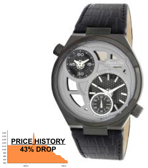 Kenneth Cole Mens Transparent Watch - Analog Watch (616x699), Png Download