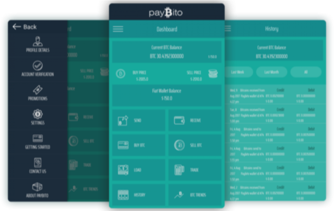 Paybito, The Cryptocurrency Exchange From Hashcash - Number (1170x725), Png Download