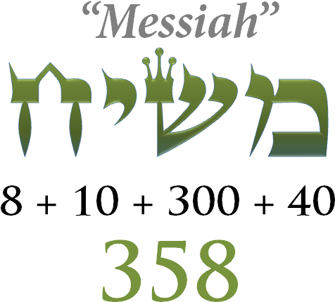 Ess Redeemer To The Archetypal Symbol Of Evil - Calligraphy (714x503), Png Download