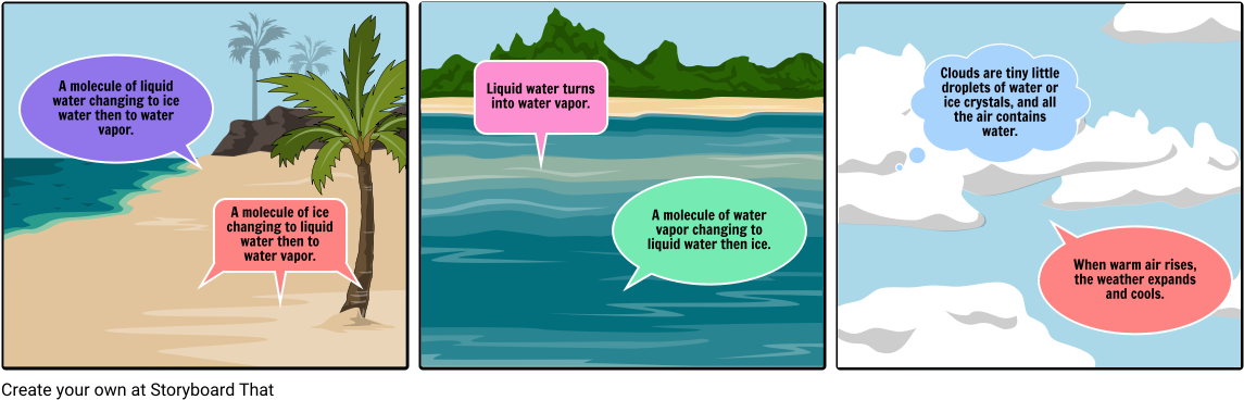 Science - Comics (1164x385), Png Download