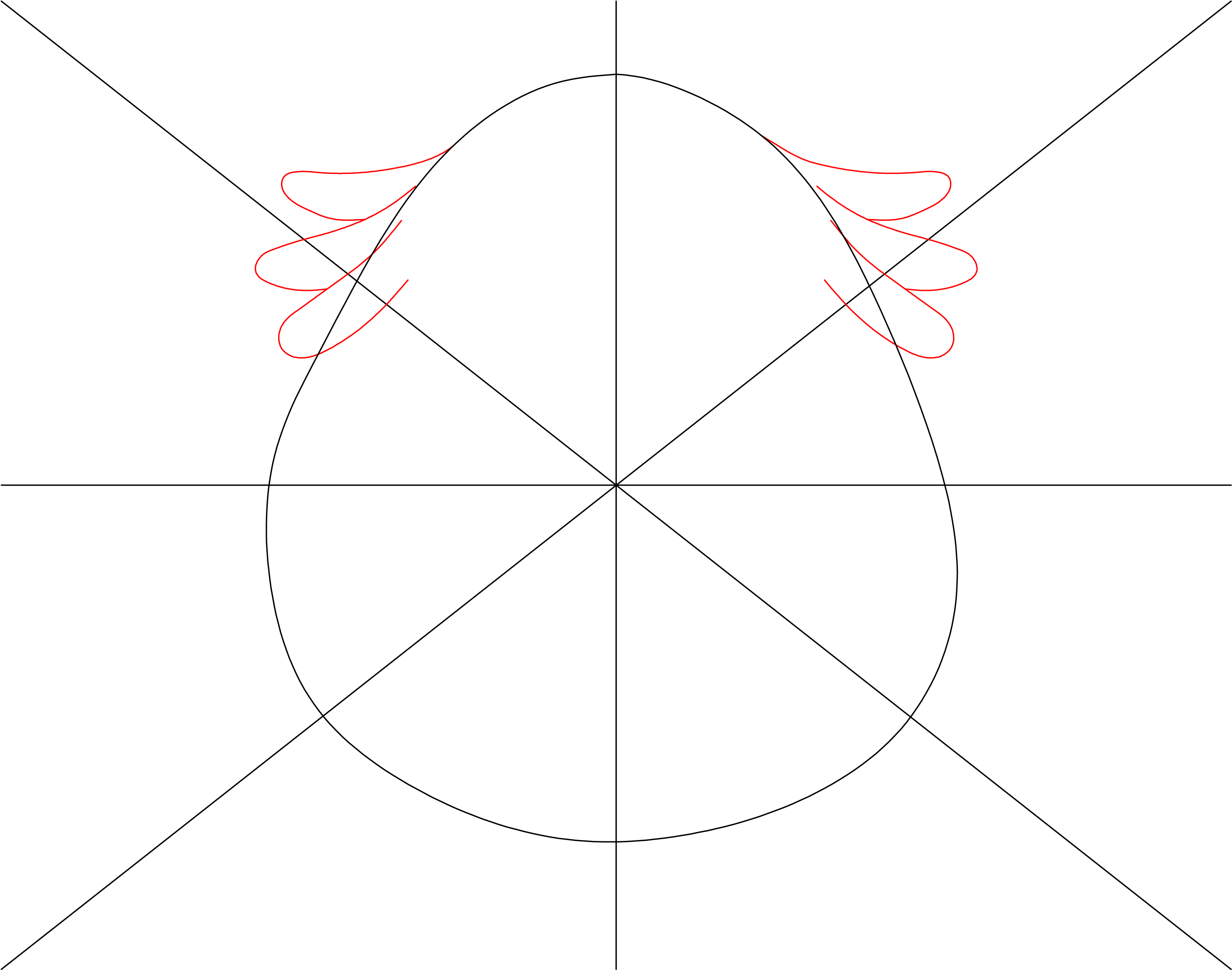 How To Draw Pokémon Chansey In 10 Steps - Diagram (3300x2550), Png Download