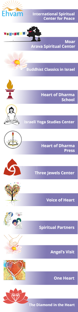 Heart Of Dharma Publishing - Human Action (266x1167), Png Download