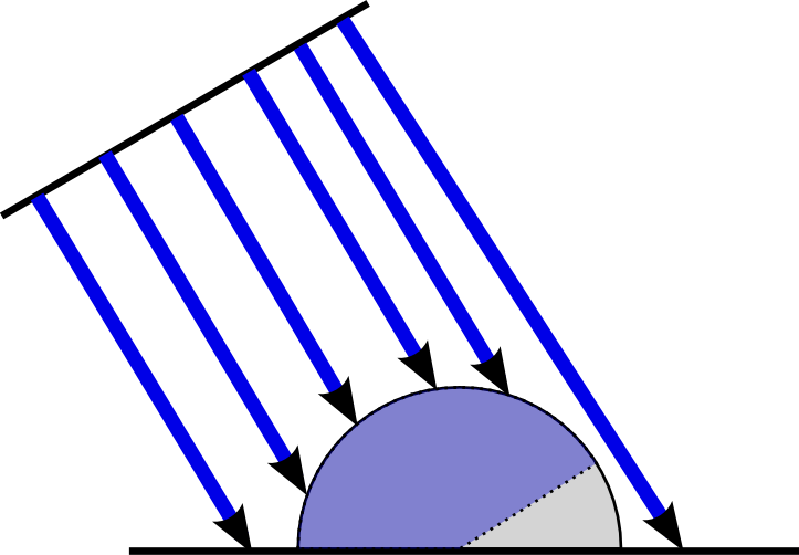 Draw Arrows Ending At Half Circle - Pgf/ti<i>k</i>z (723x502), Png Download