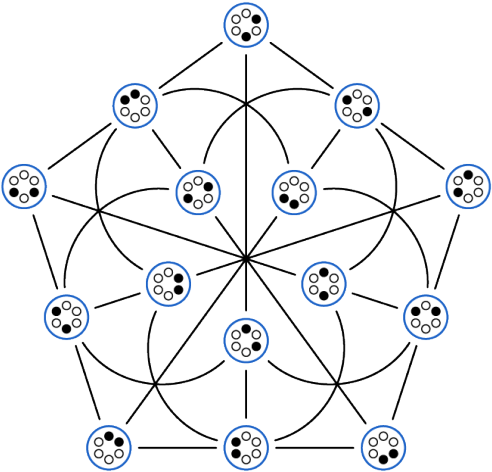 A Little Confusing May Be That The Lines Appear To - Circle (500x477), Png Download