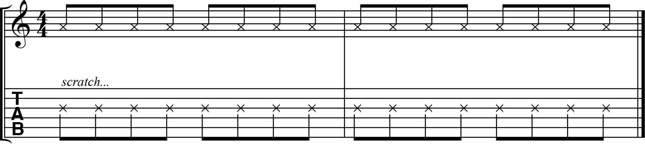 Now, Let's Omit Some Of The Scratches To Create A More - 3rd String Guitar Notes (2114x474), Png Download