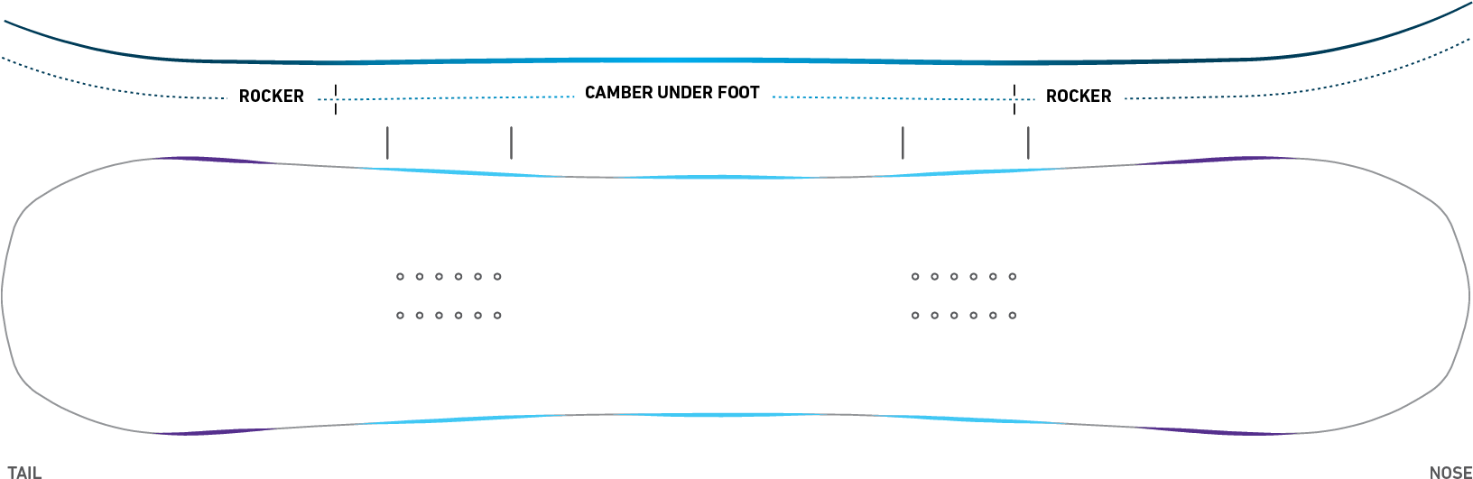 An Error Occurred - Paper Product (1650x635), Png Download