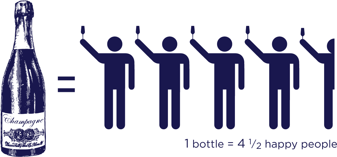 Champagne Toast Calculator (1200x551), Png Download