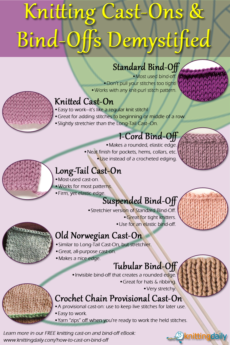 Cast On Knitting And Bind Off Knitting Methods Are - Knitting Bind Off (735x1102), Png Download