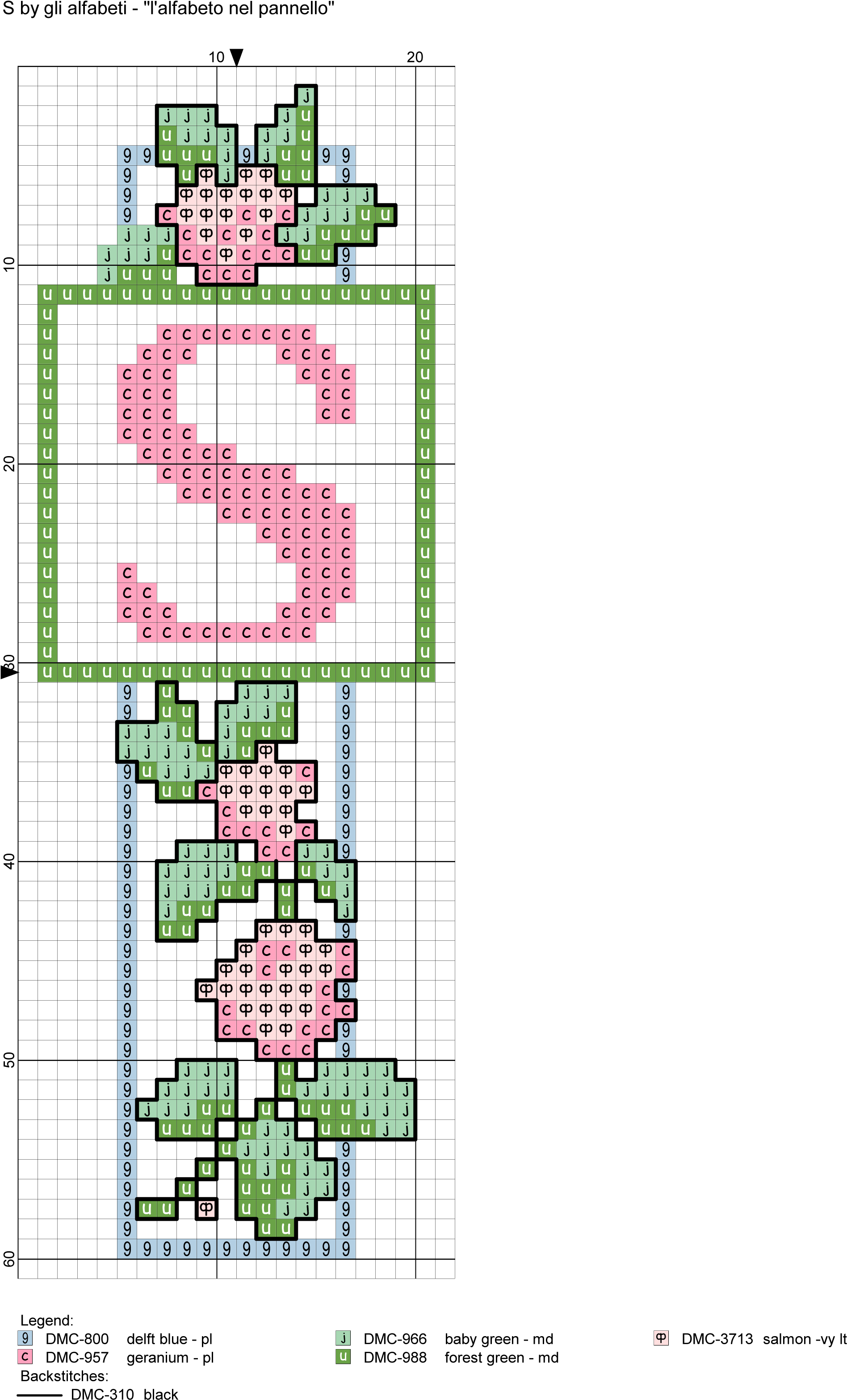 Cross-stitch (2006x3171), Png Download