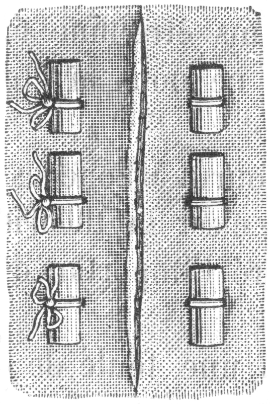 Types Of Stitches Used In Sutures, From Dictionnaire - Sketch (537x803), Png Download