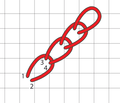 Current Issue - Chain Stitch (400x343), Png Download