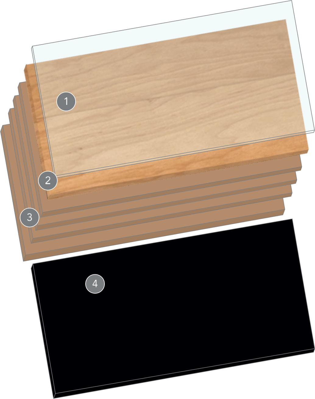 Hardwood Product Structures - Plywood (1034x1309), Png Download