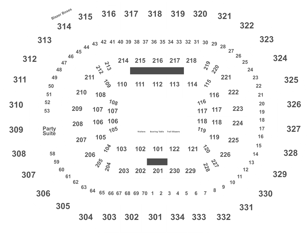 Memphis Grizzlies At Portland Trail Blazers - Ppg Paints Twenty One Pilots (1050x806), Png Download