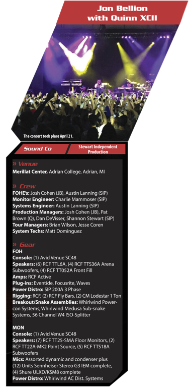 Foh Magazine Feature - Flyer (612x791), Png Download