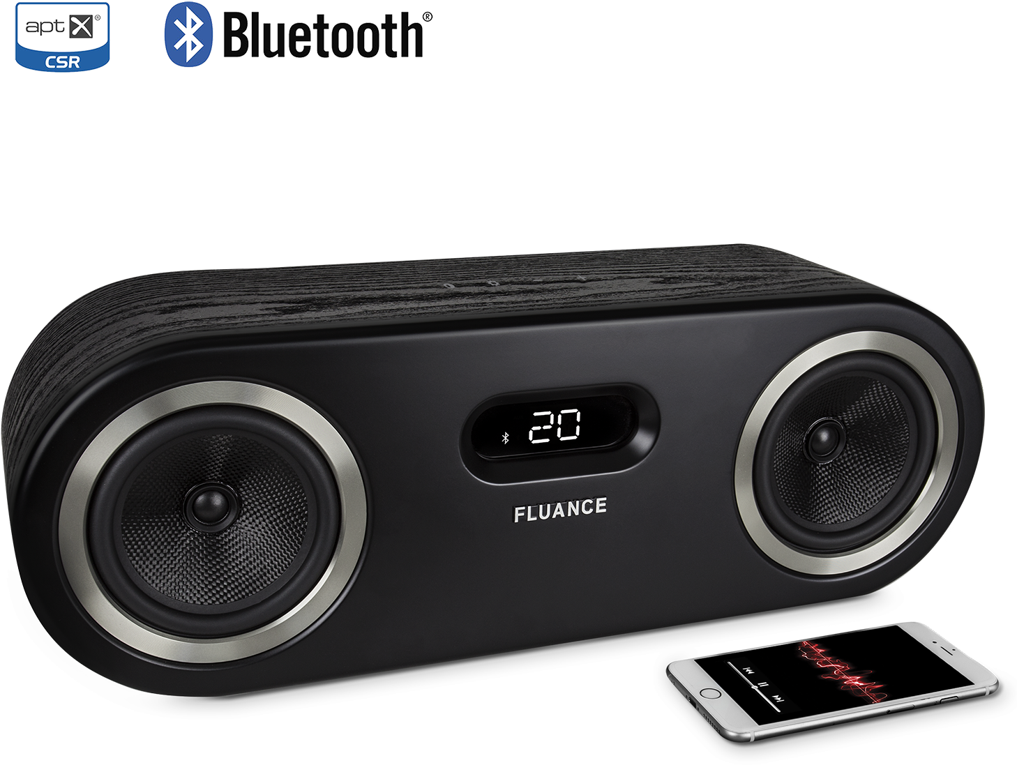 Fi50 Two-way High Performance Wireless Bluetooth Wood - Bluetooth Speaker Premium (1500x1500), Png Download