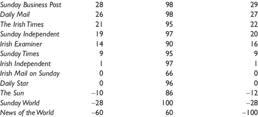 Newspaper Issue Articles Minus Game Articles Articles - Number (850x388), Png Download