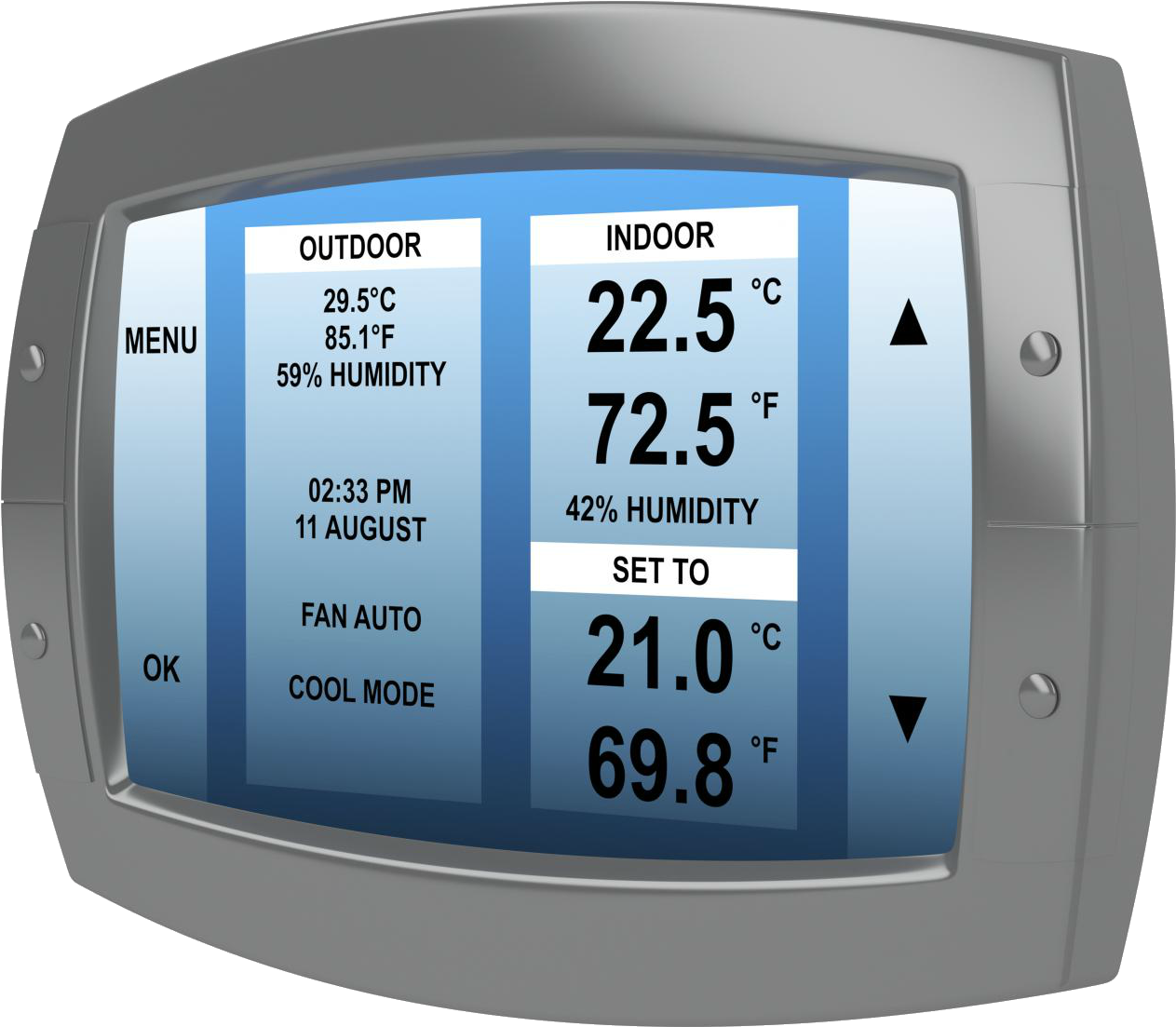 For Example, If Your Central Air Doesn't Come On When - Gadget (1897x1581), Png Download