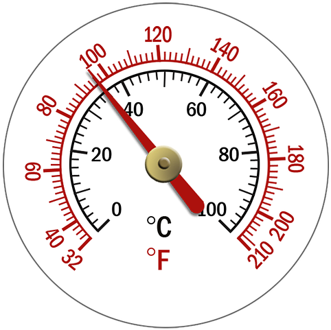 Gauge Thermostat Control Dial Temperature Heating - Thermostat (960x564), Png Download