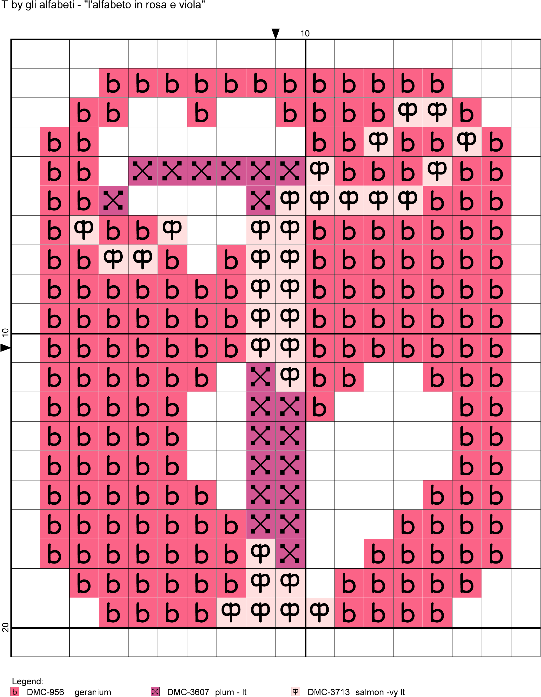 Pink And Purple Hearts Alphabet Cross Stitch Patterns - Number (2164x2768), Png Download