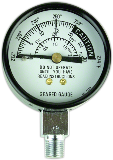 Gauge (700x700), Png Download