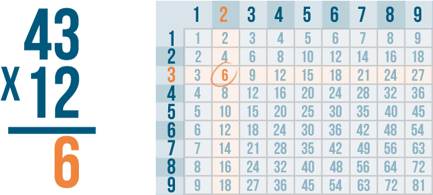 Number (768x500), Png Download