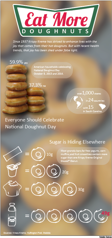 Sign Up To Join The Conversation - Outlet Store (532x803), Png Download