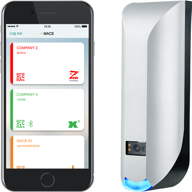 Highlighted Solutions - Ally Mobile App (1000x700), Png Download