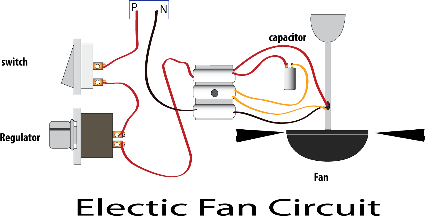 Electric Fan Regulator Circuit Power Pinterest Electric - Connection Of Capacitor In Fan (1451x756), Png Download