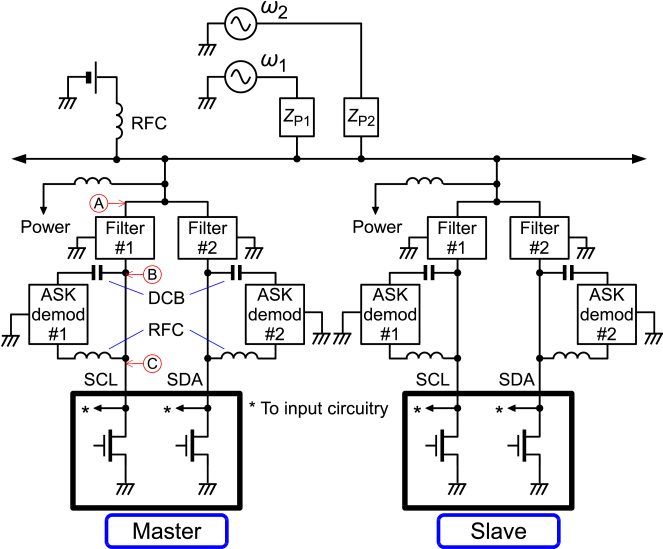 I2we Bus Configuration - Diagram (663x561), Png Download