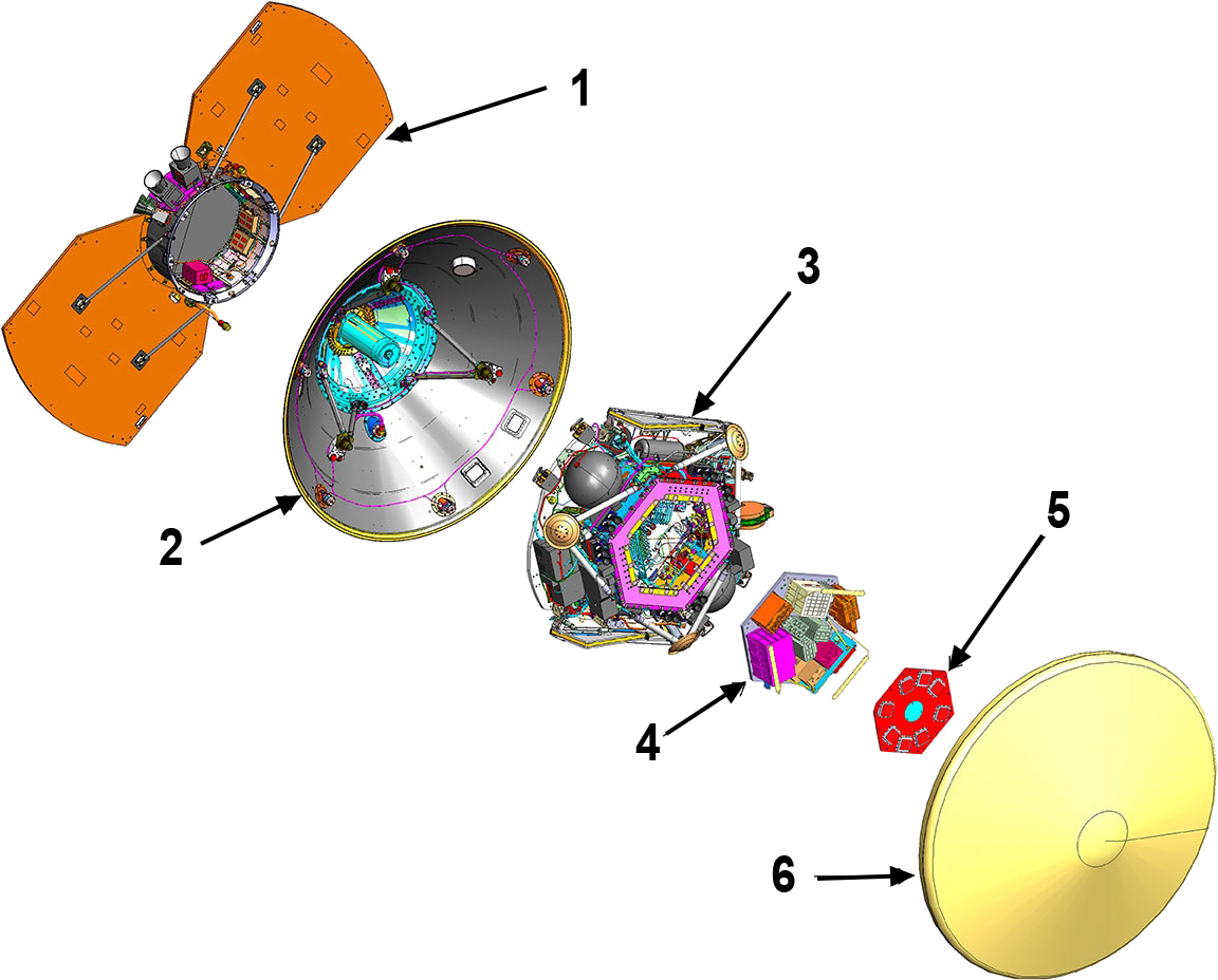 Flight System Comprises The Lander, With Its Component - Mars Insight Cruise Stage (1200x953), Png Download