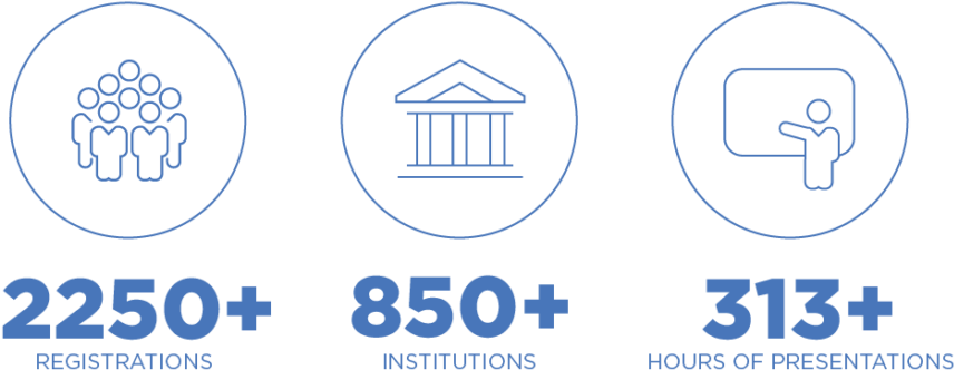 Tlc Highlights, Since - Circle (1024x404), Png Download