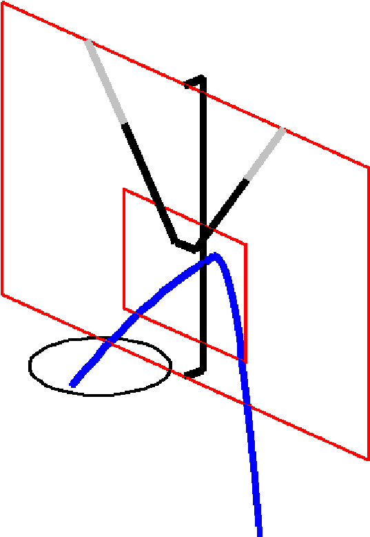 Finding The Targets Using The Pole And Aim Line - Backboard Shot (593x811), Png Download