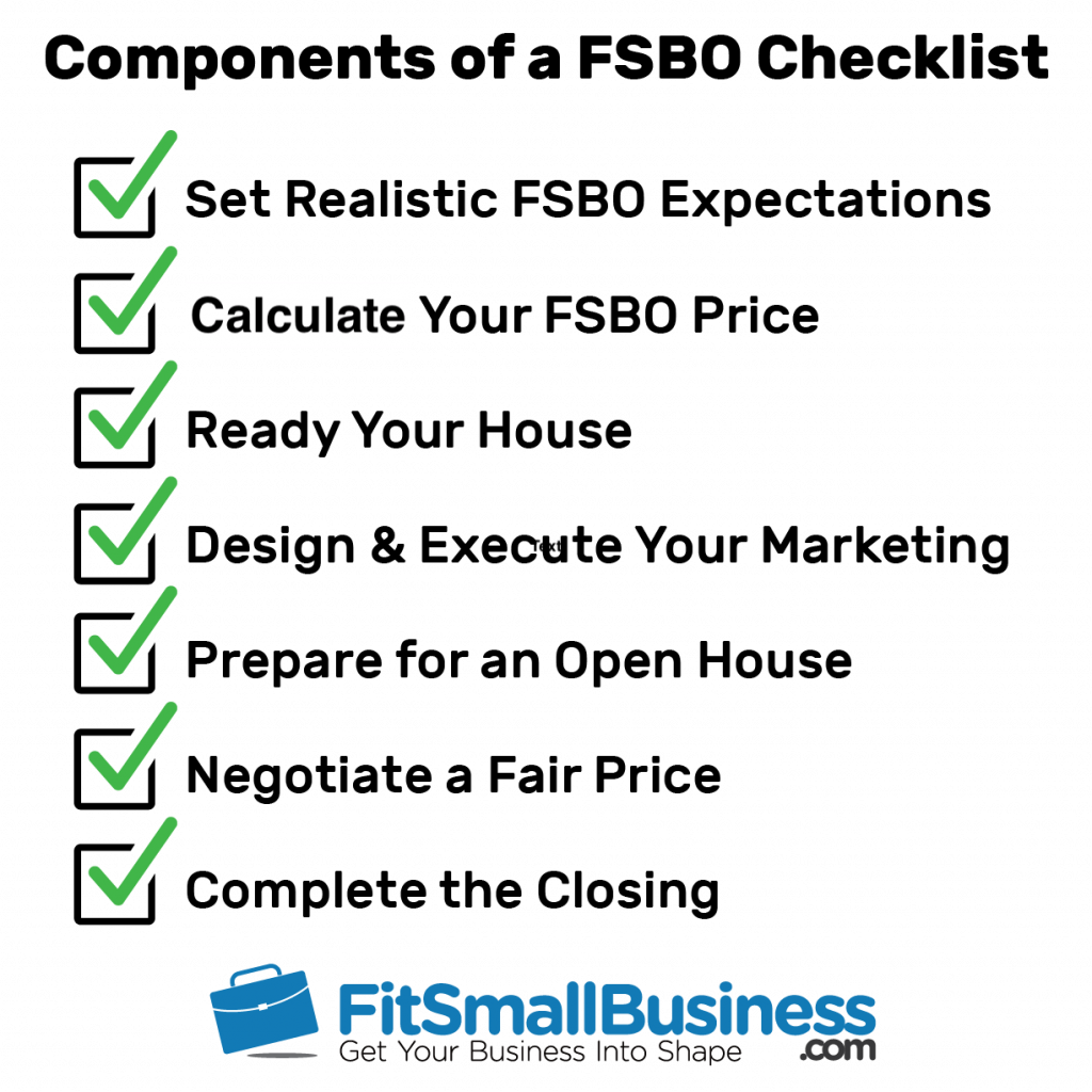 For Sale By Owner Checklist - Small Business (1024x1024), Png Download