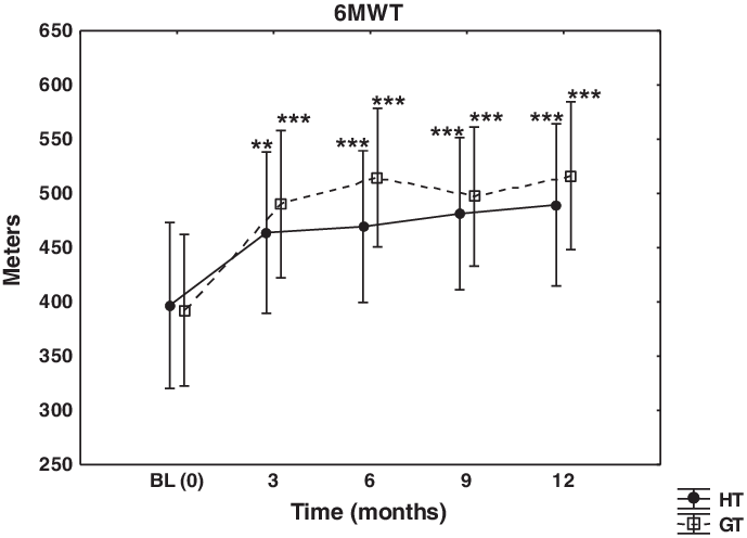 Reference Equations For - Diagram (689x496), Png Download