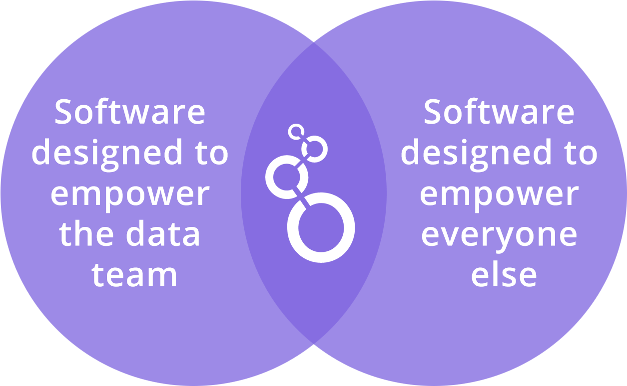 Analytics For All - Computech Middle School (1679x773), Png Download