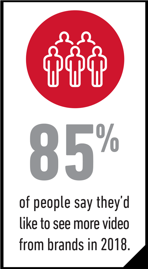 In An Industry With Complicated Offerings, Expensive - Sign (567x972), Png Download