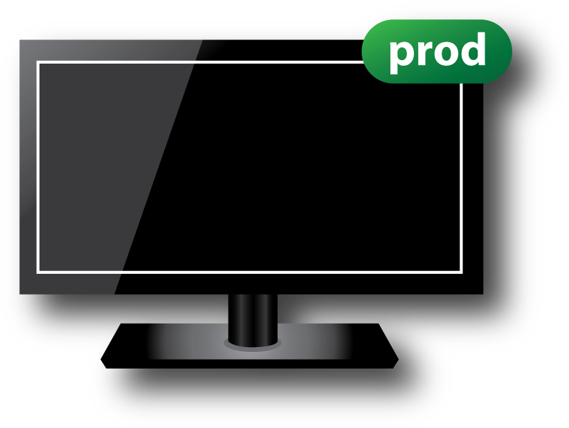 Migrating Reports Between Servers - Computer Monitor (837x630), Png Download