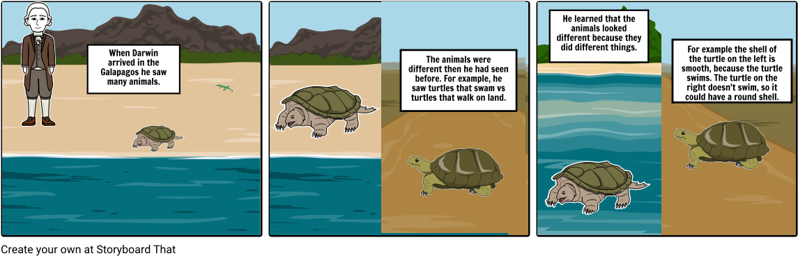 Science1 - Throw Garbage In Sea Cartoon (1164x385), Png Download