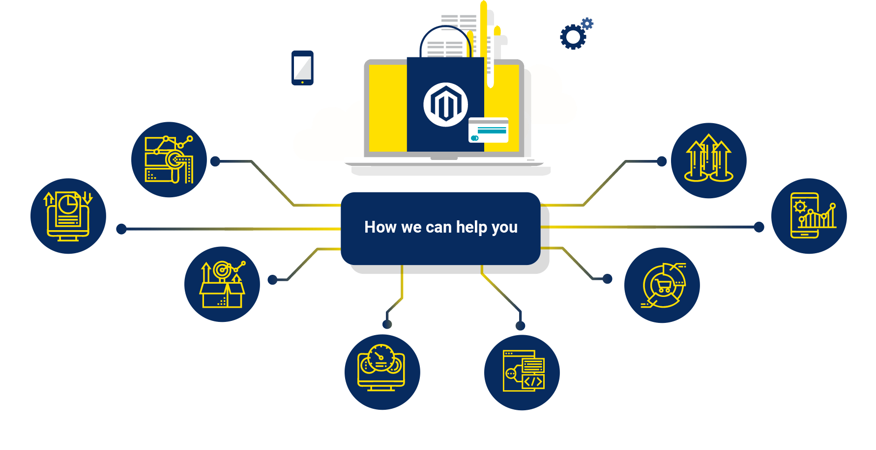 Magento Logo - Signage (1782x917), Png Download