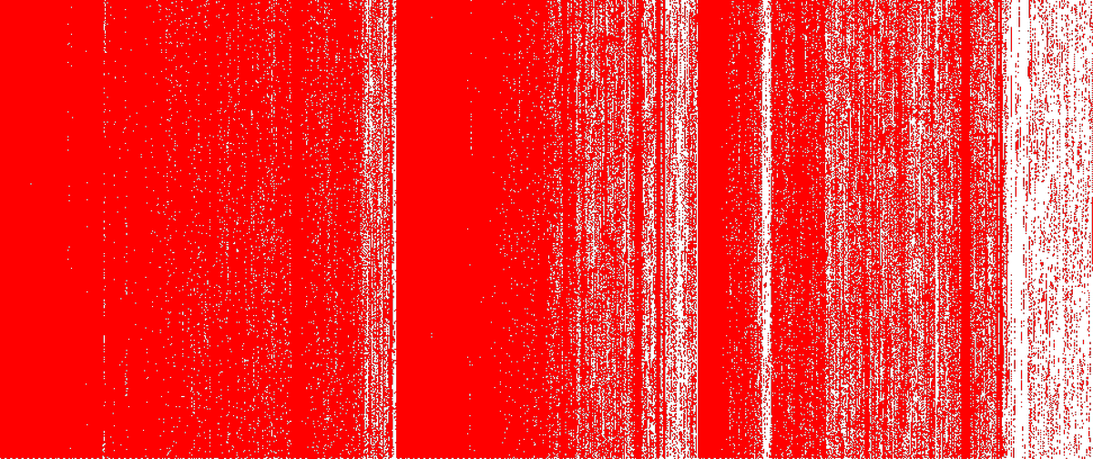 Richard Schneeman - Pattern (1200x504), Png Download