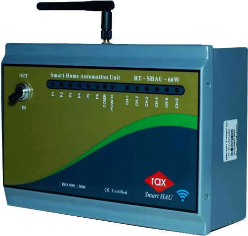 Gateway Controllers - Electronics (826x547), Png Download