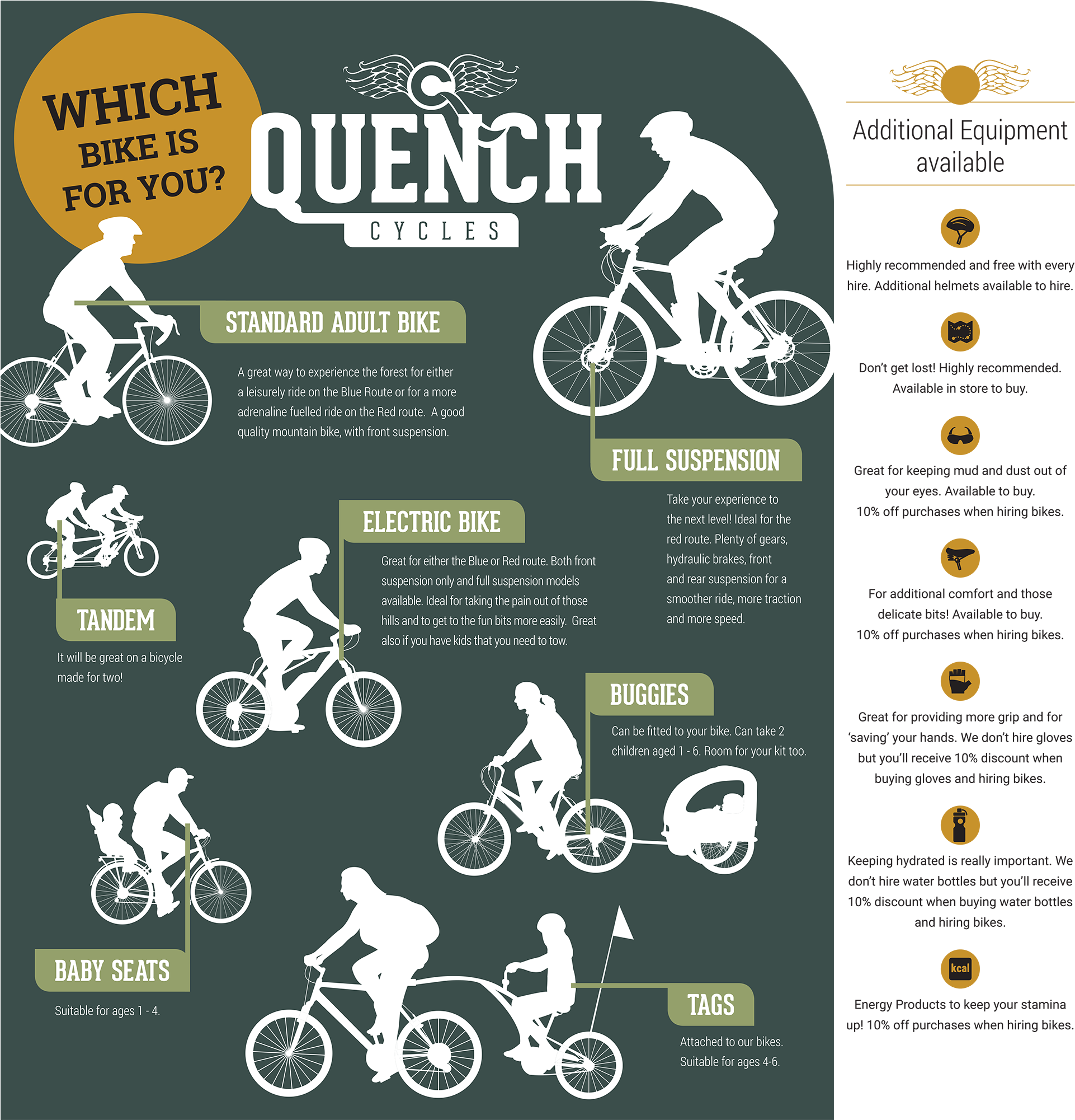 Which Bike For You - Hybrid Bicycle (2000x2000), Png Download