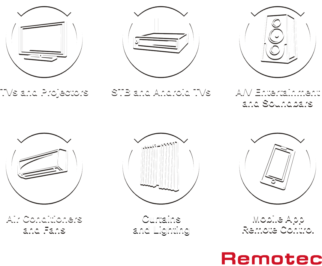 “solution For Iot & Home Automation Product Developers - Circle (1203x1098), Png Download