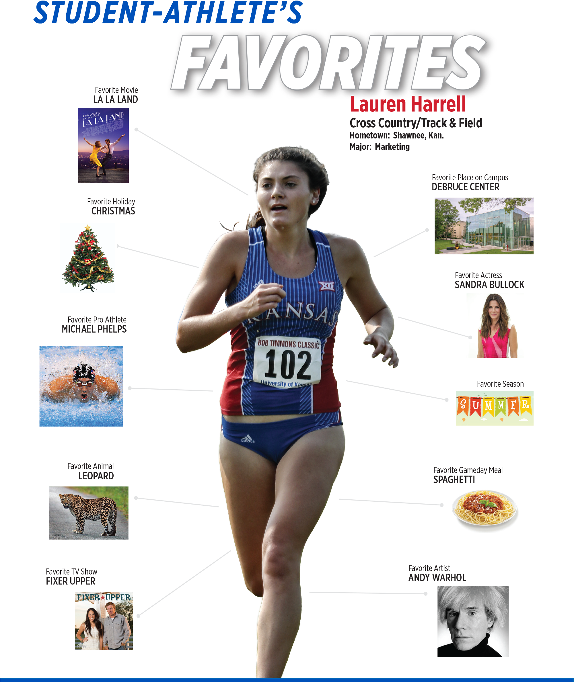 Image - Athlete (2000x2426), Png Download