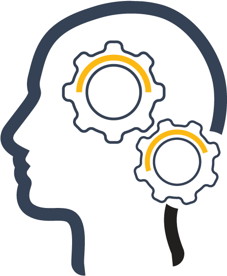 Mindsets, Dispositions And Practices Of Highly Effective (668x668), Png Download