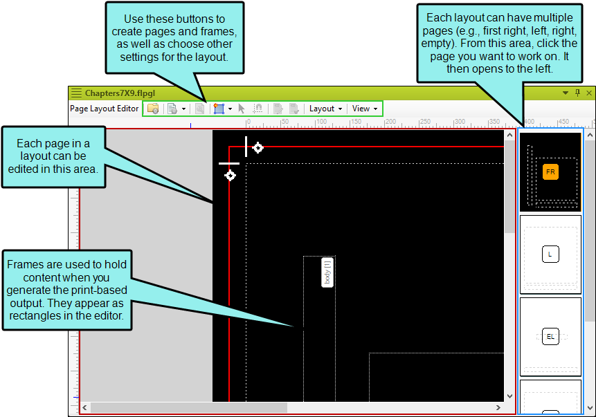 Like All Other Files In Flare, A Page Layout Is An - Diagram (870x612), Png Download